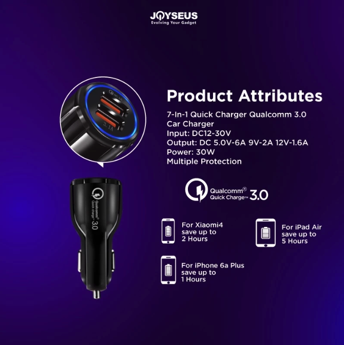 Shenzhen JOYSEUS Technology JOYSEUS Car Charger 18W 2 Ports USB  JM0001