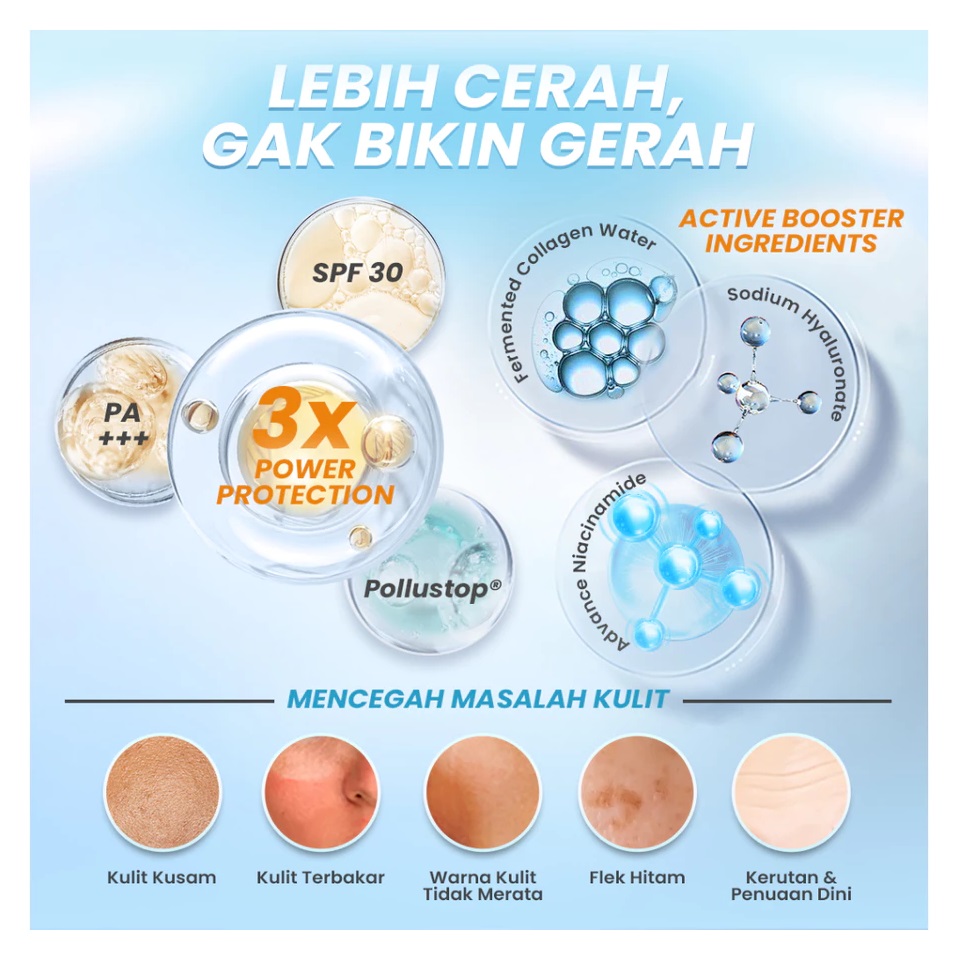 Eka Jaya Internasional Hanasui Collagen Water Sunscreen SPF 30+ PA+++