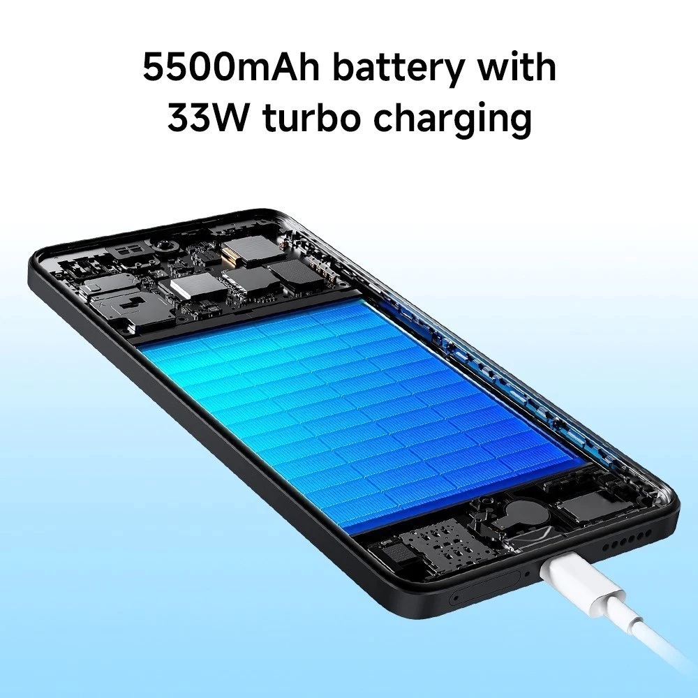 Xiaomi Communication Technology Redmi Note 14