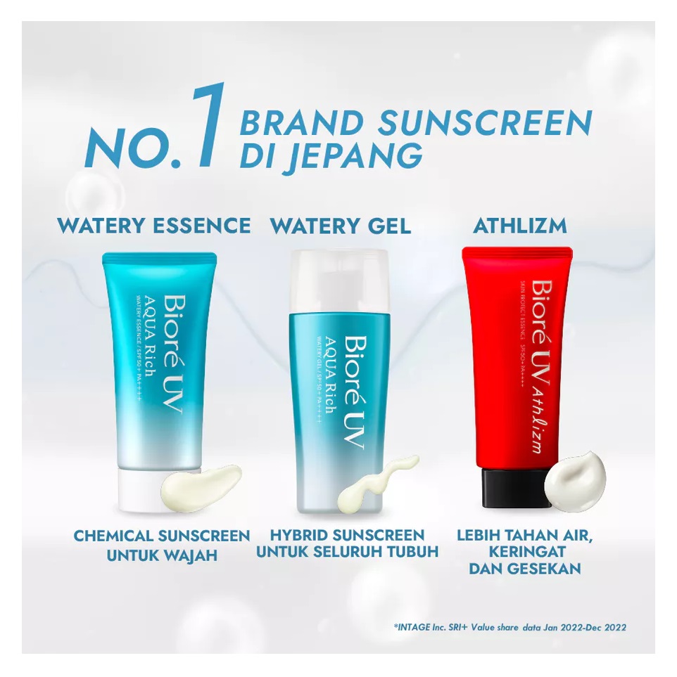 Biore UV Aqua Rich Watery Gel SPF 50+ PA++++