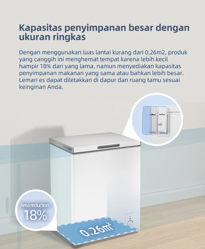 Changhong Electric Indonesia Changhong Chest Freezer  FCF136DW