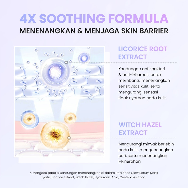 Radiance Glow Sakura Extract Serum Mask 5