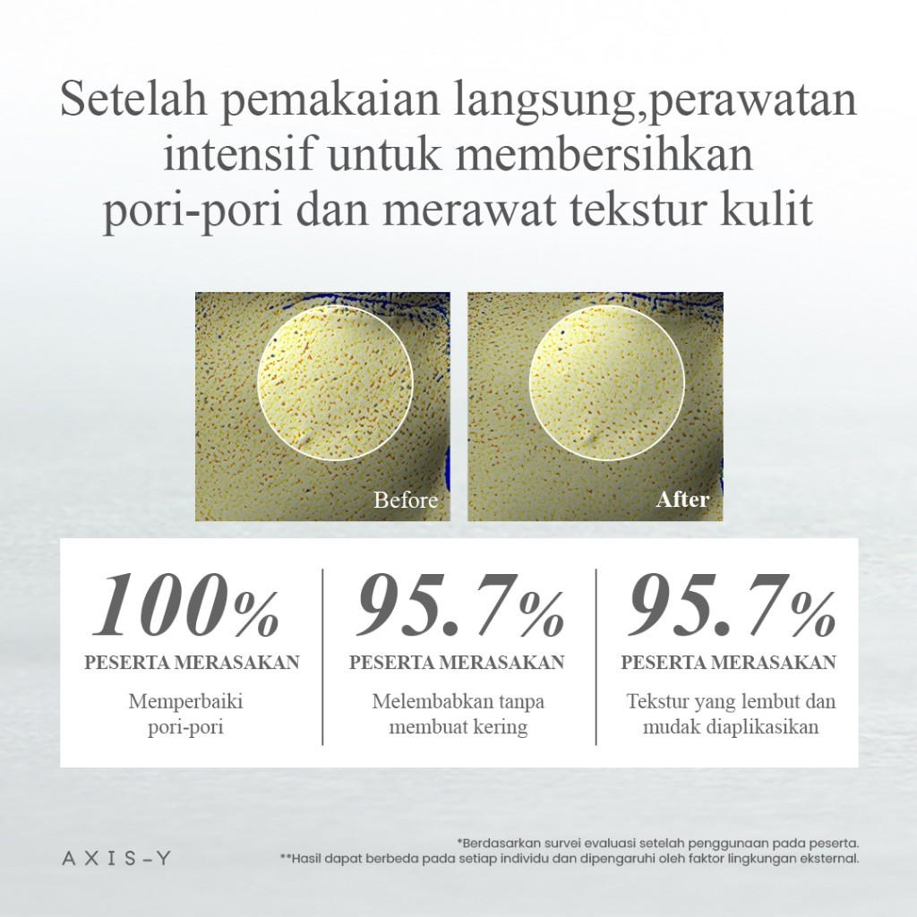 Asia Master Trade AXIS-Y Mugwort Pore Clarifying Wash Off Pack