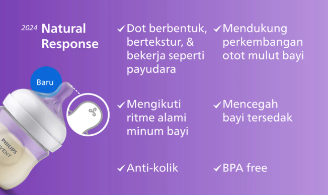 Philips Electronics Philips Avent Natural Response Botol Susu  SCY903/01