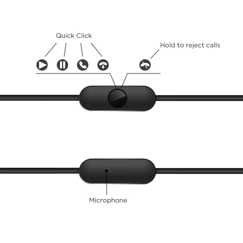 1MORE Piston Fit In-Ear Earphones 4
