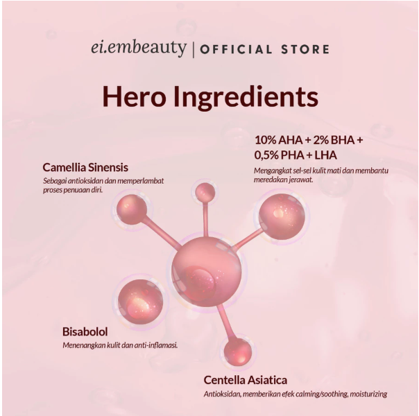 Cantik Alami Sehat EIEM Beauty Full Acid Exfoliating Solution Serum