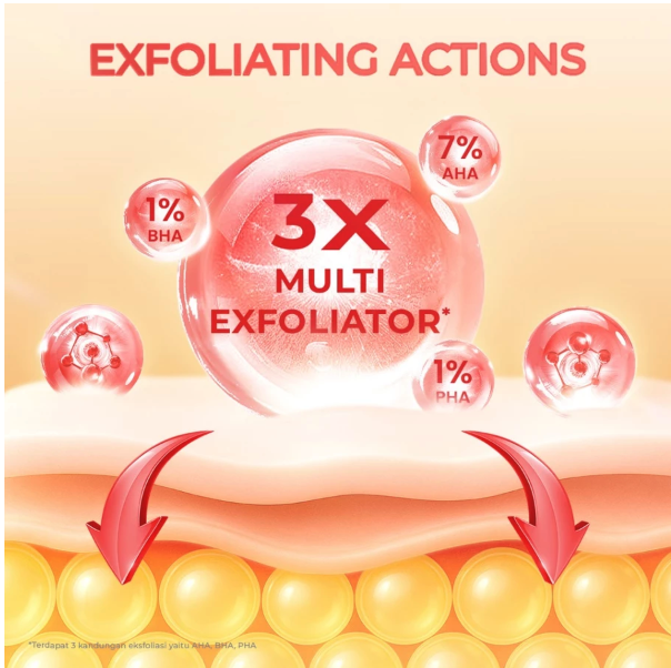 Eka Jaya Internasional Hanasui Power Peeling Serum