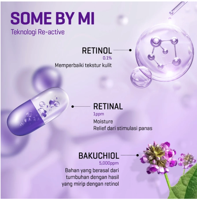 Perennbell SOME BY MI Retinol Intense Reactivating Serum 
