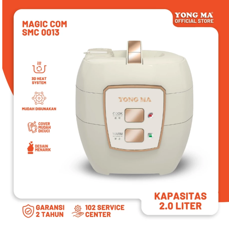 Yong Ma 2