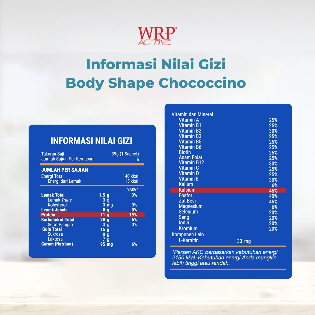 Wajah Rejuvenasi Perempuan Indonesia WRP Active Body Shape Chococinno