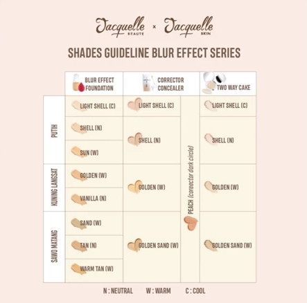 Jelita Anugerah Indonesia Jacquelle Beaute Blur Effect Foundation Golden