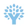 You Need A Budget LLC YNAB 1