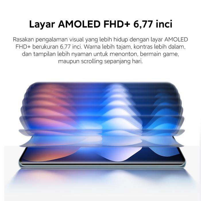 Xiaomi Communication Technology Redmi Note 15 5G