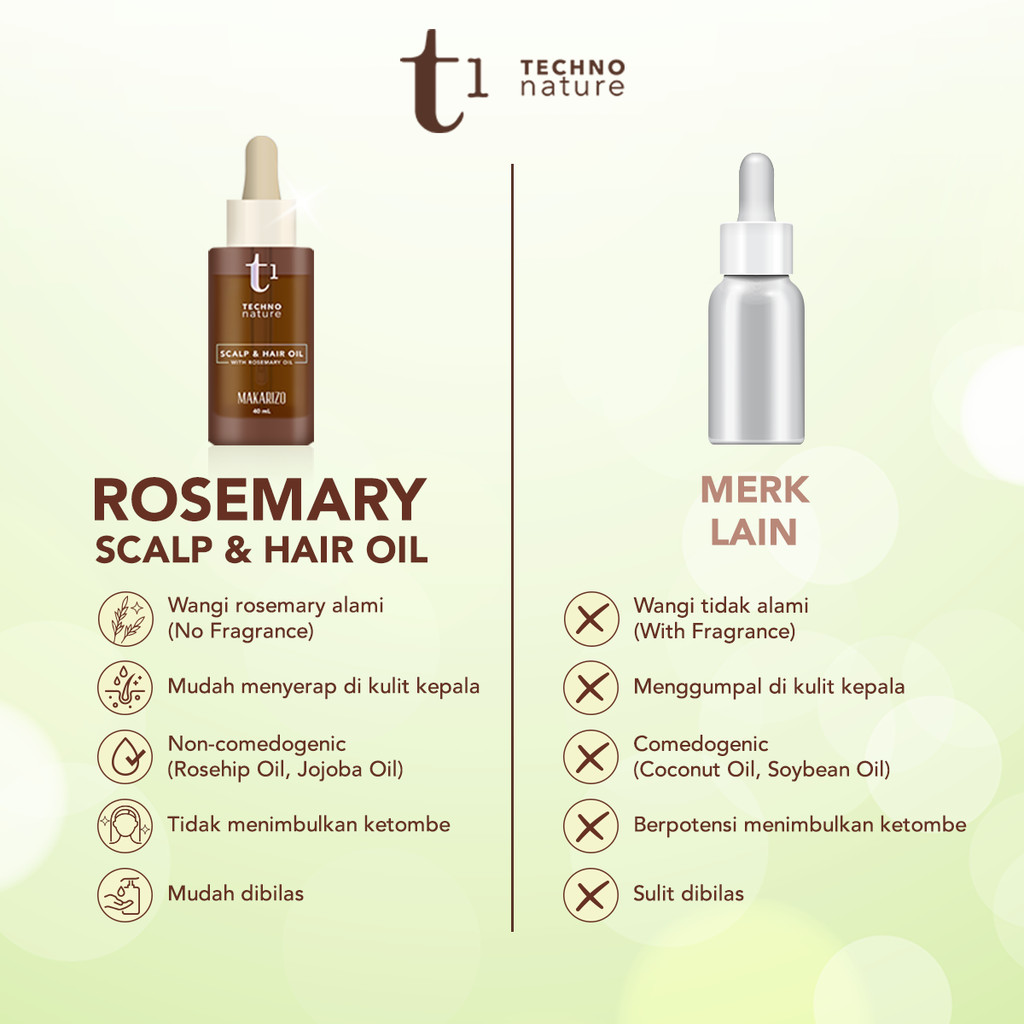 Akasha Wira International MAKARIZO T1 Techno Nature Scalp & Hair Oil with Rosemary Oil