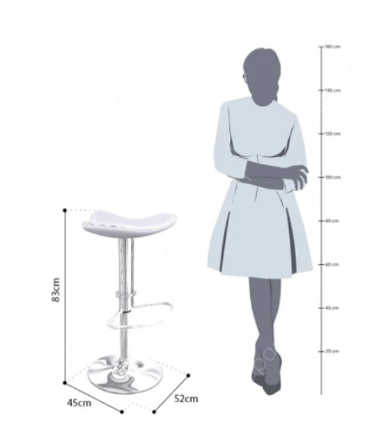 INFORMA Kentucky Bangku Bar