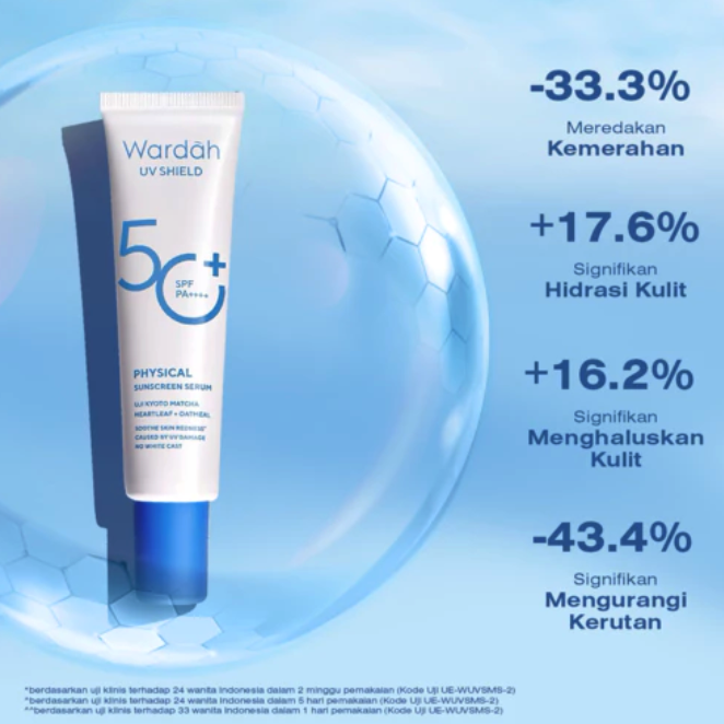 UV Shield Physical Sunscreen Serum 5
