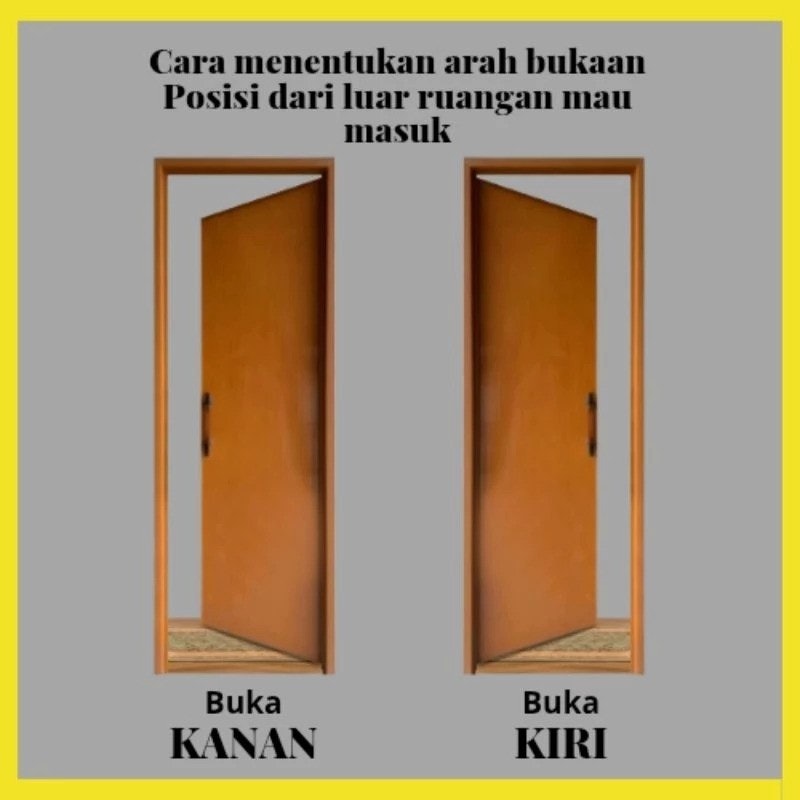INDO DOORS Pintu Kamar Mandi Engkol 5