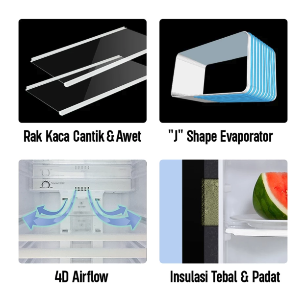 Sanken Argadwija Sanken Kulkas 1 Pintu  SK-V163PA-GT