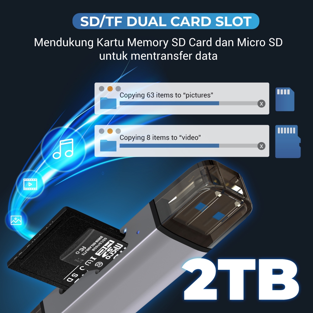  PX Card Reader USB 3.0 Type C  UCR30
