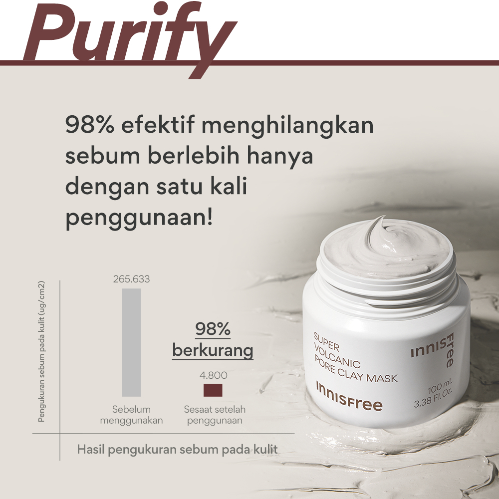 Innisfree Super Volcanic Pore Clay Mask 2X