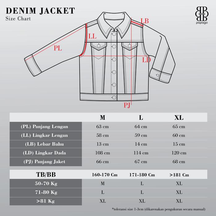  Papago Jaket Jeans Pria Jump to The Next