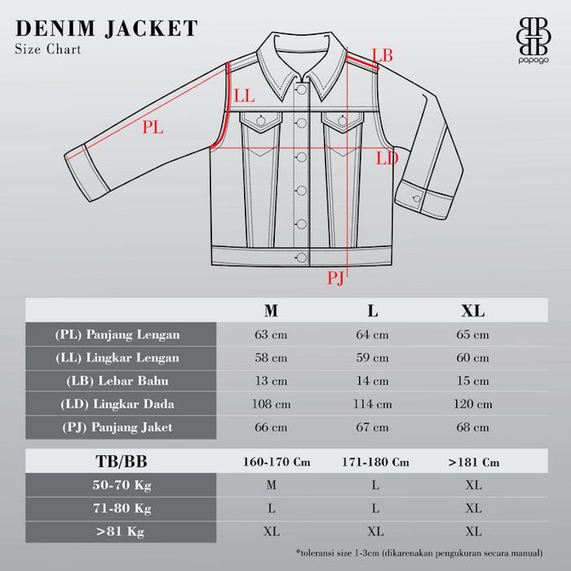 Papago Jaket Jeans Pria Jump to The Next 5