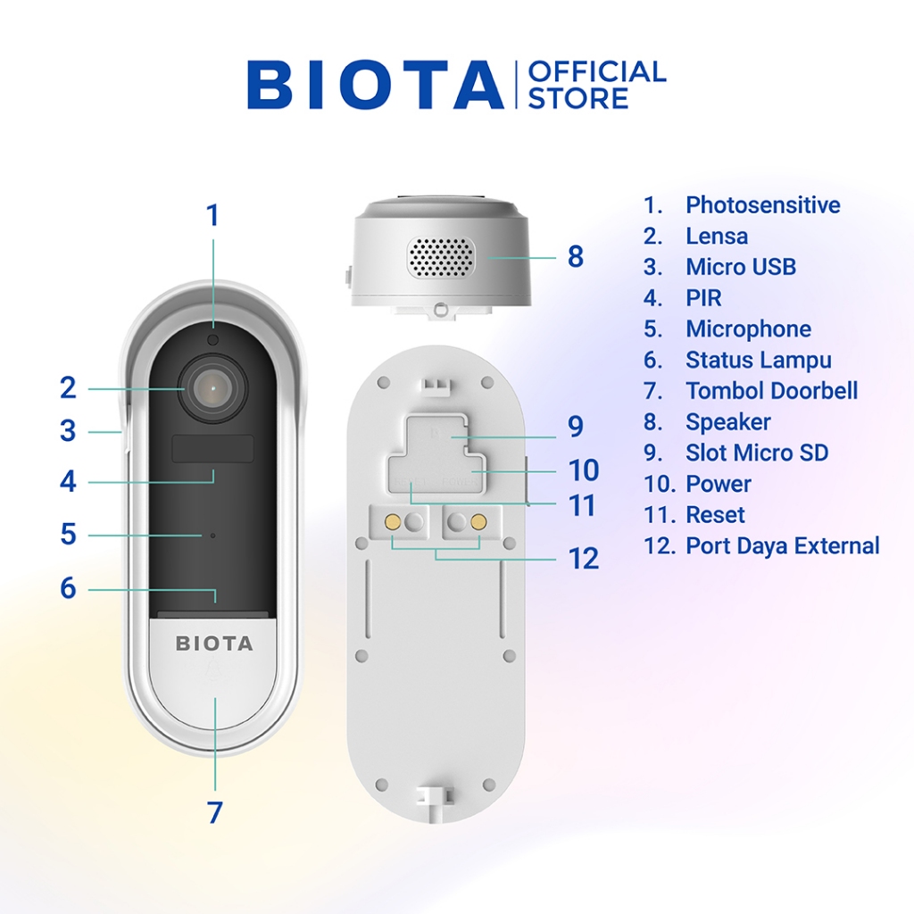  BIOTA Smart Doorbell Wireless