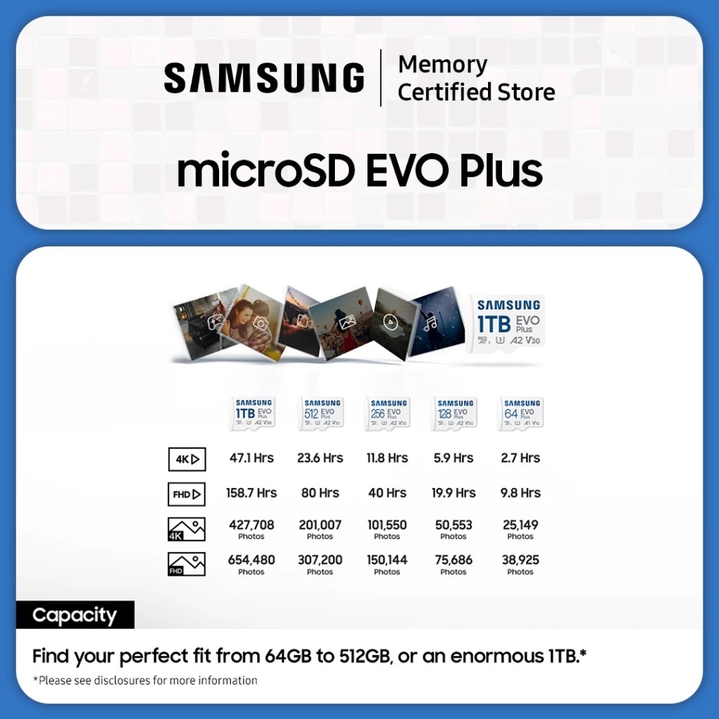 Samsung Electronics Samsung EVO Plus microSDXC Memory Card 512 GB MB-MC512KA/AMMB-MC512KA/AM