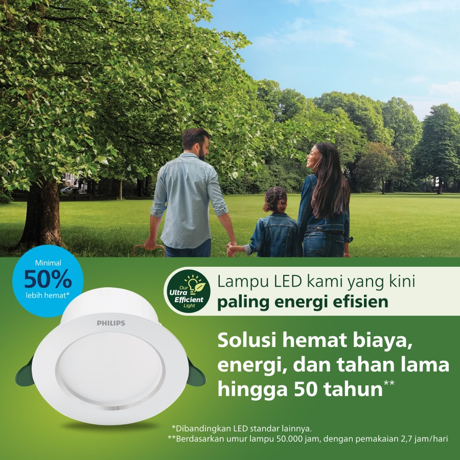 Philips Electronics Nederland B.V. Philips LED Downlight Ultra Efficient 6.5W Cool Daylight