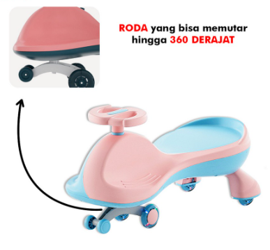 Satu Keluarga Mainan Mobil Dorong  M192