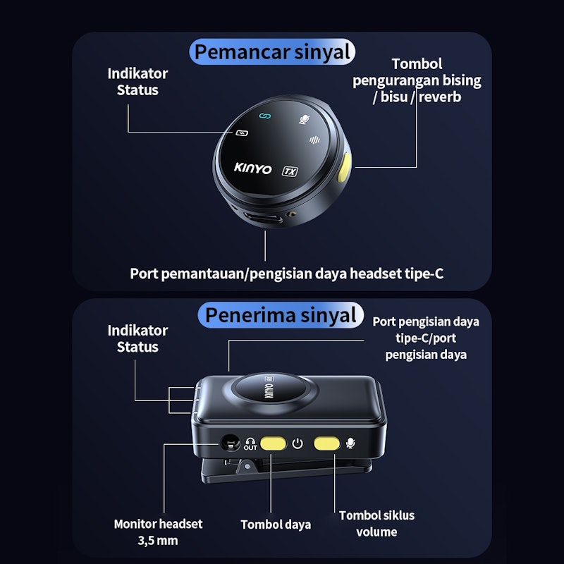 KINYO Magnetic Mic Wireless Clip On Professional 3