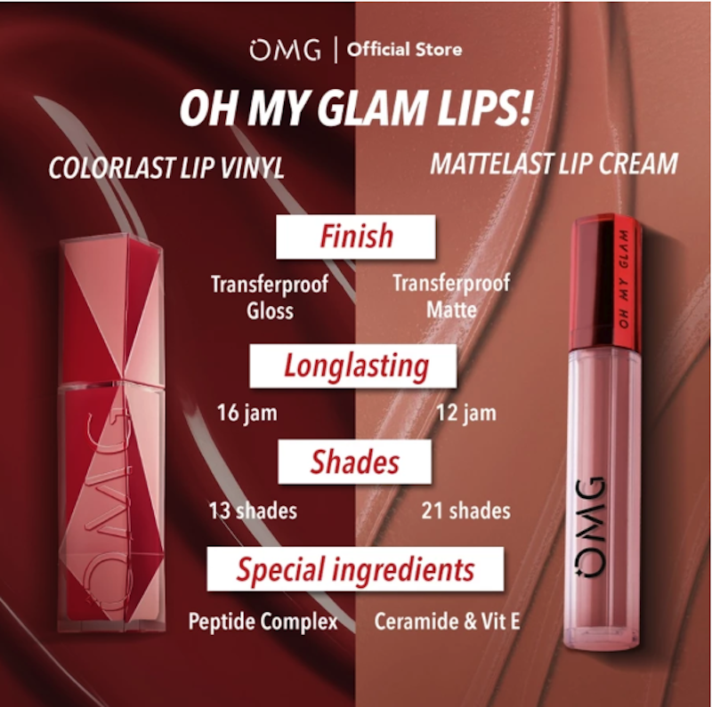 Colorlast Lip Vinyl 02 FYP Pink 5