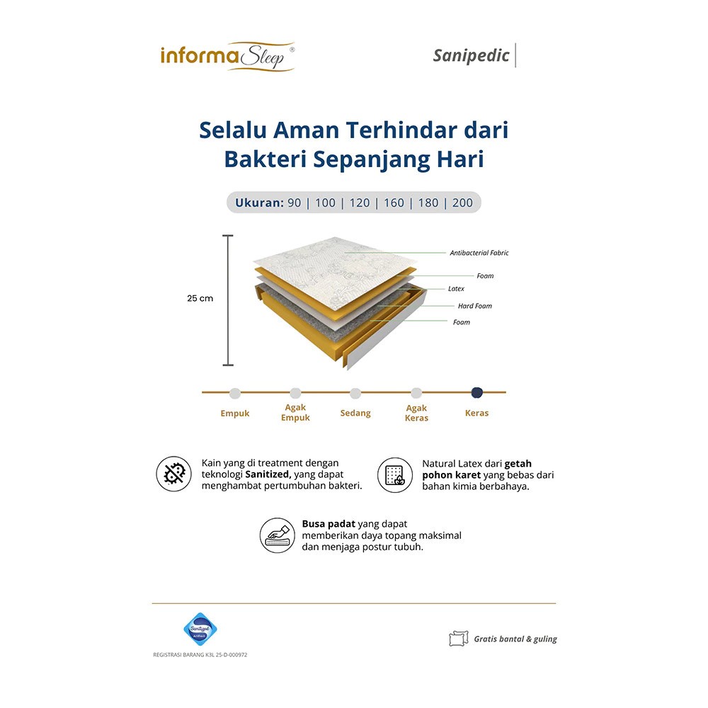 Informa Sleep Sanipedic 4