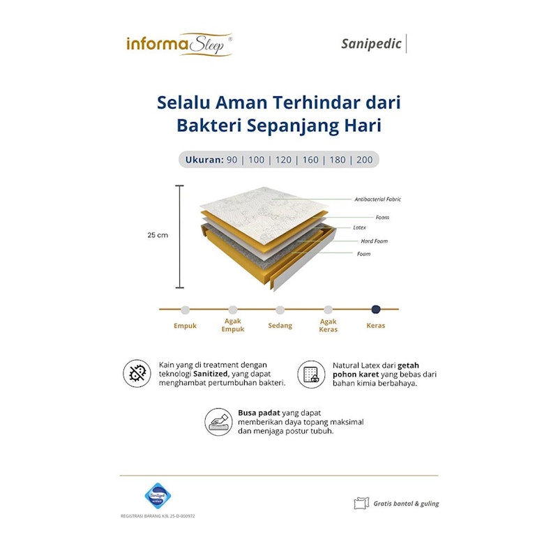 Informa Sleep Sanipedic 4