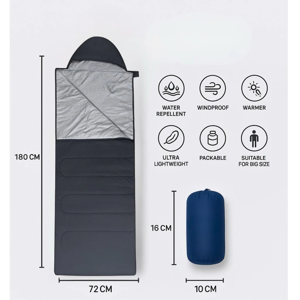  AURIGA ADVENTURE Emergency Thermal Blanket