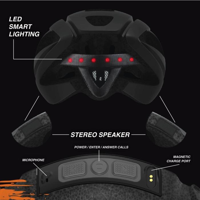 Smart4u Smart Helmet 2