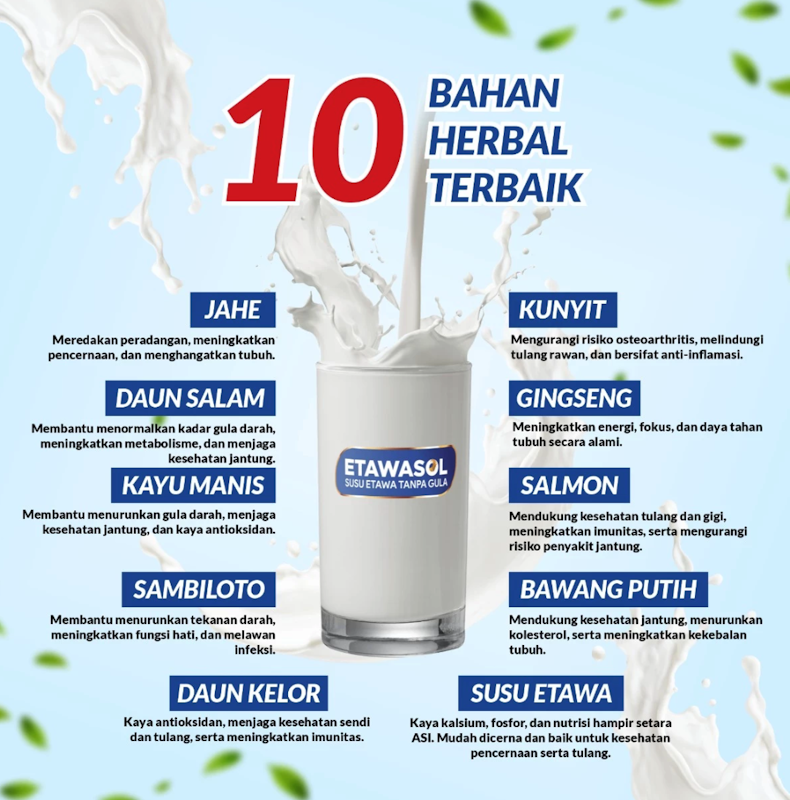 Etawasol 3