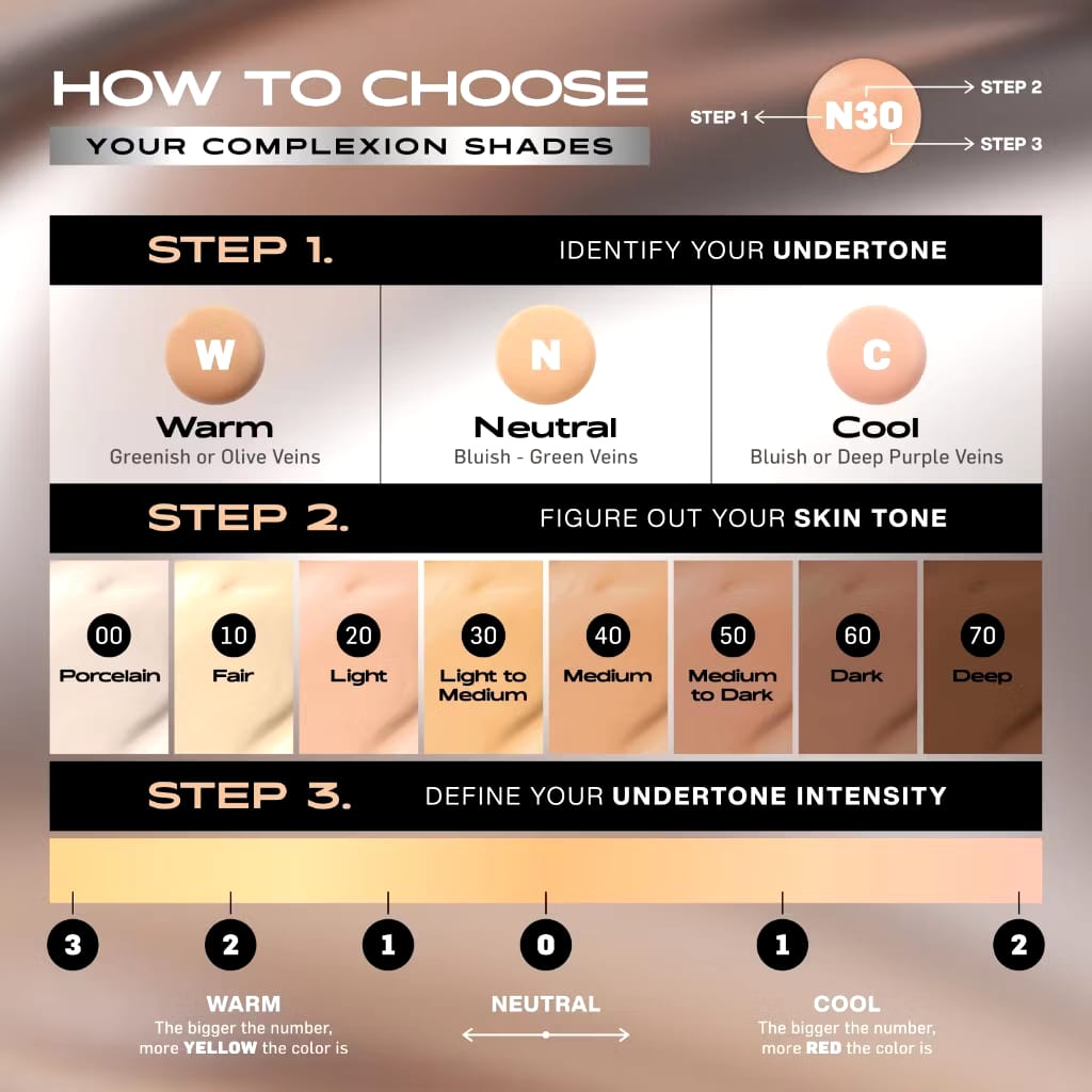 Paragon Technology and Innovation MAKE OVER Powerstay 24H Matte Powder Foundation N30 Natural Beige