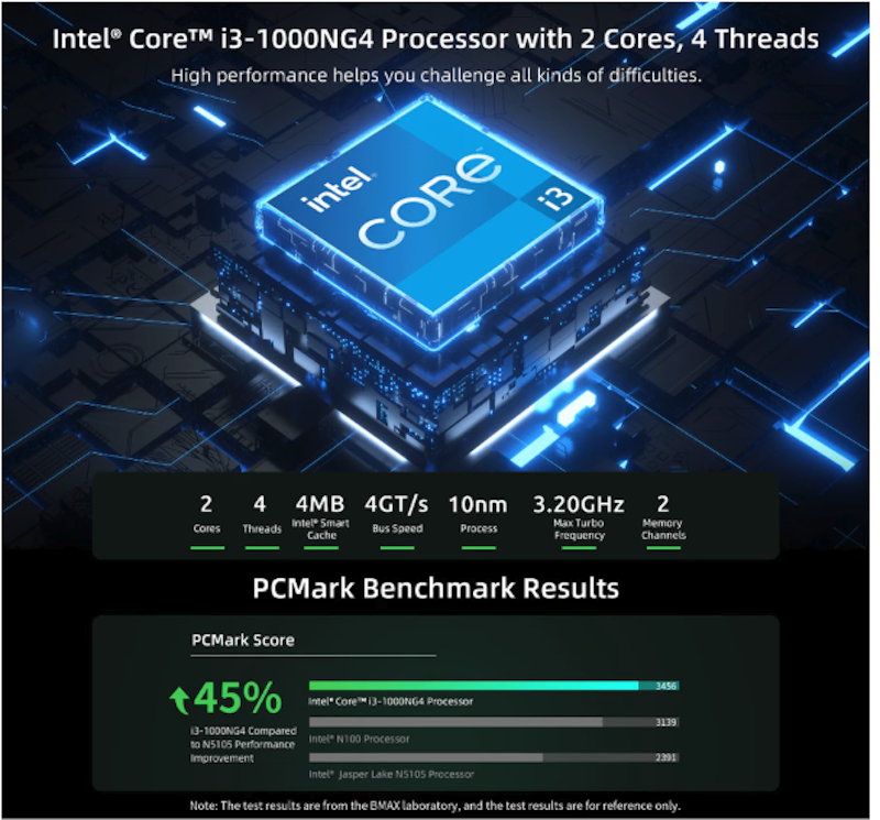 BMAX Mini PC Intel Core i3 1000NG4 4