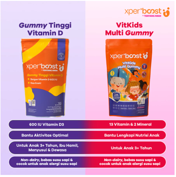 Tentang Anak Bahagia Expert Boost VitKids Multi Gummy