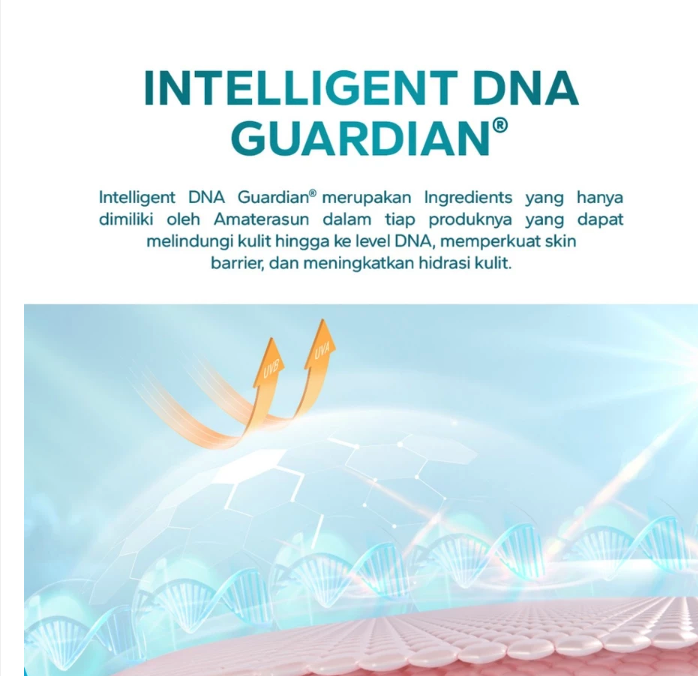 Royal Pesona Indonesia AMATERASUN Physical Sunscreen SPF 50+ PA++++