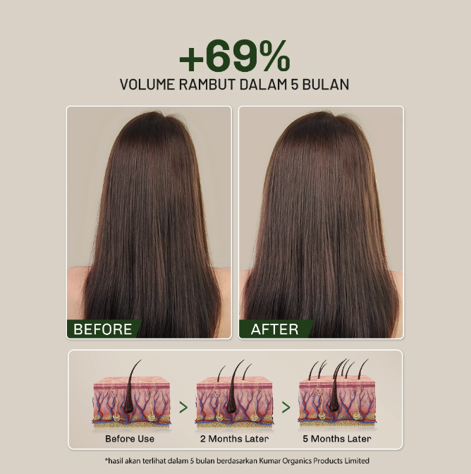 HEBE Beauty Style Lavojoy Hold Me Tight Pro Shampoo Spring Wonder