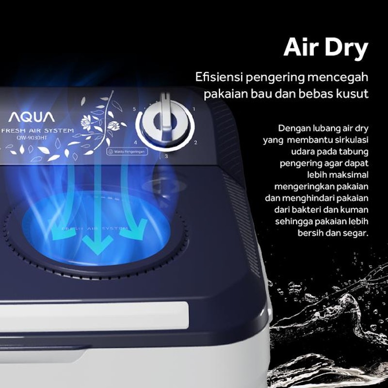 Mesin Cuci 4