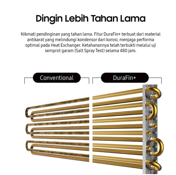 Samsung Electronics Samsung Neo Alpha Inverter AC 0.5PK AR40F05D0AMNSE