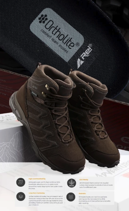 Arei Montreal Shoes 3
