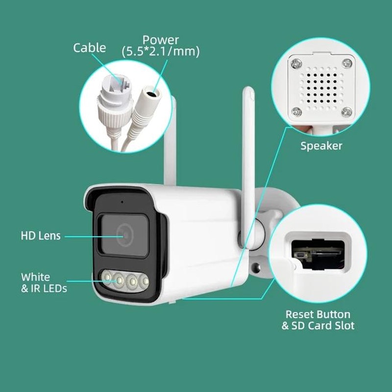 Franwell Smart Wifi Camera 4
