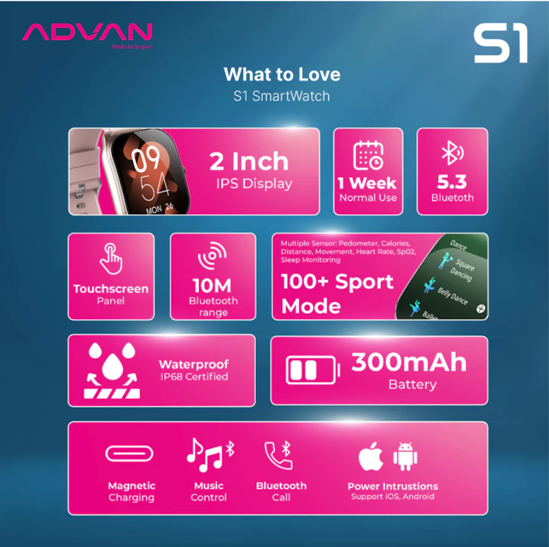 ADVAN Smartwatch S1 V2