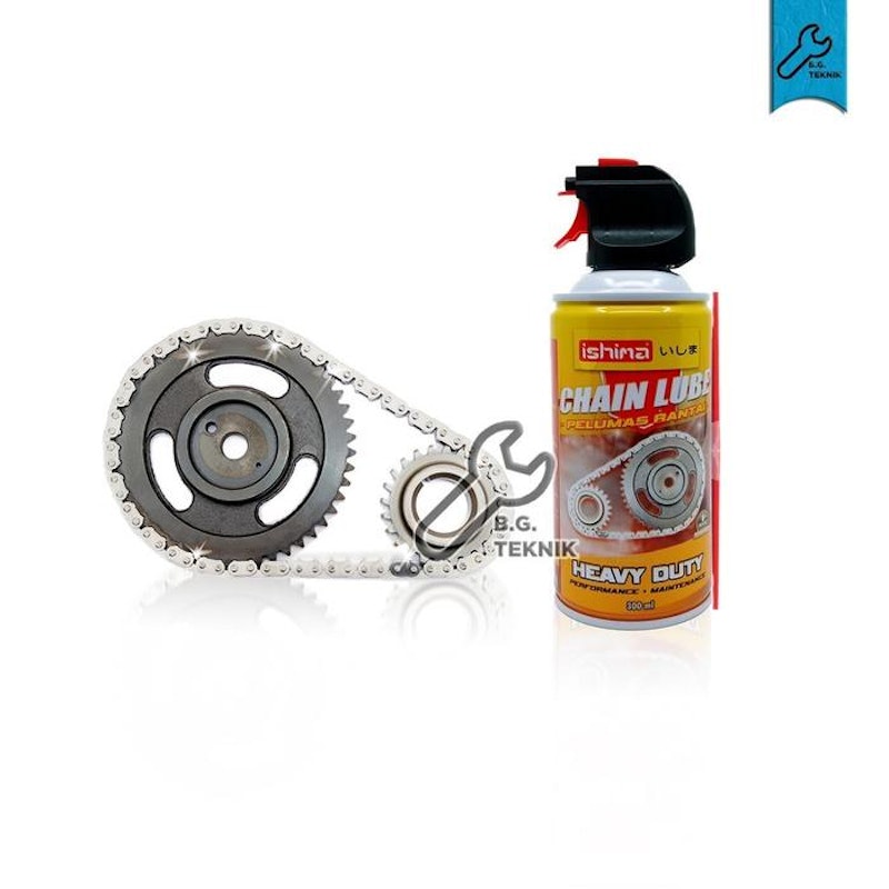Ishima Chain Lube 3