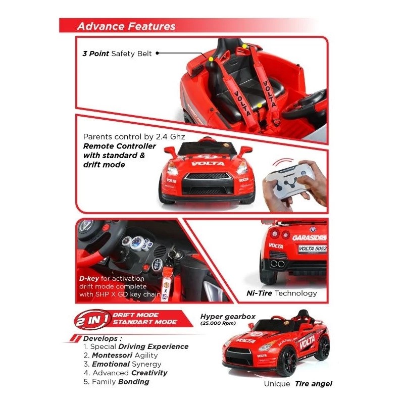 SHP Toys Skylight Drift Volta  2
