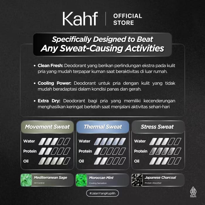 Paragon Technology and Innovation Kahf Clean Fresh Antiperspirant Deodorant Roll On 